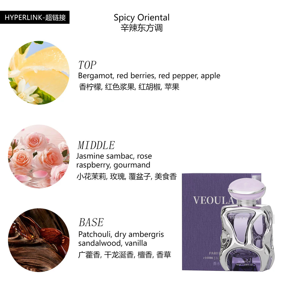 Premium Perfume