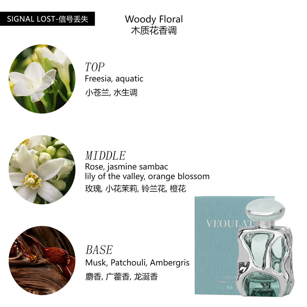 Premium Perfume