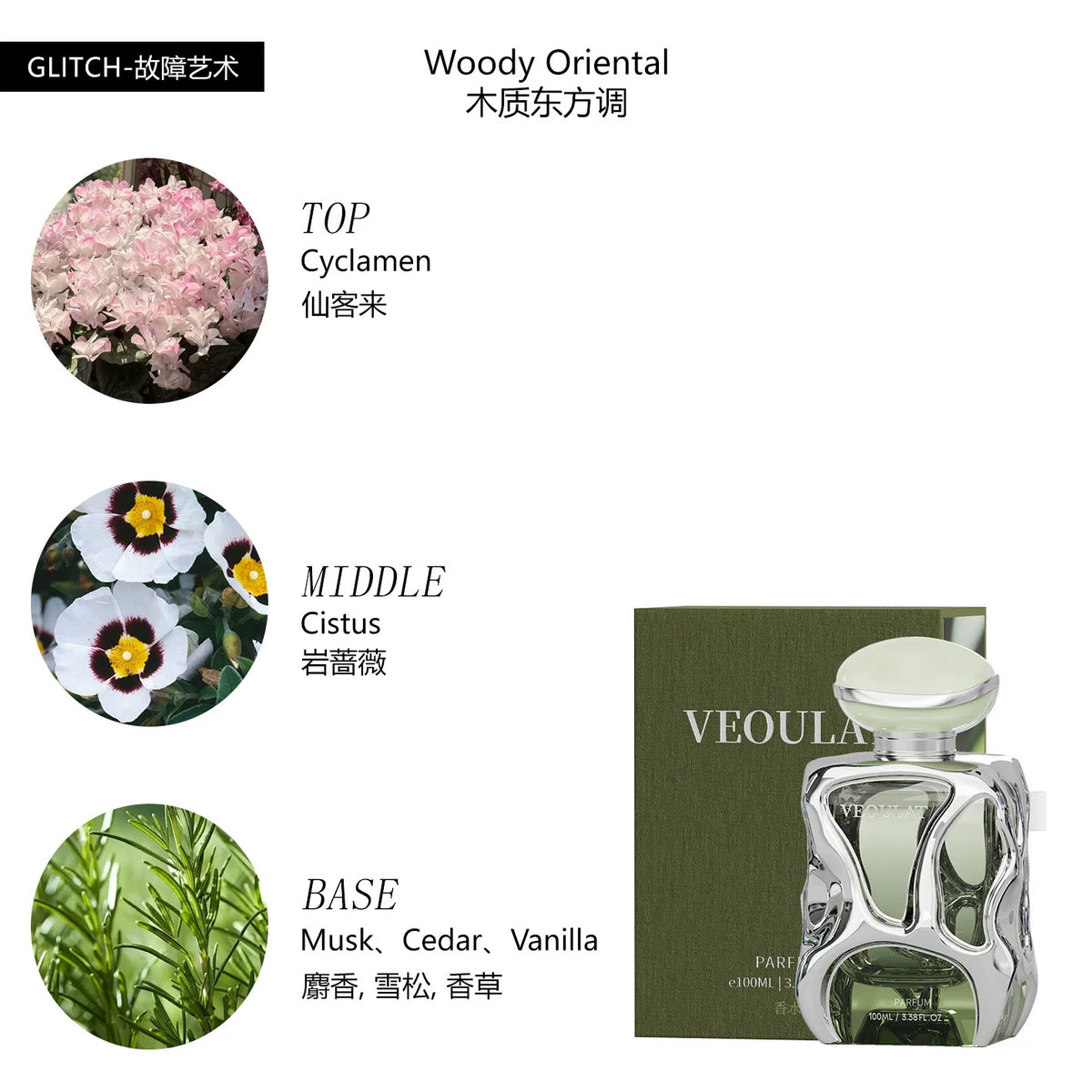 Premium Perfume