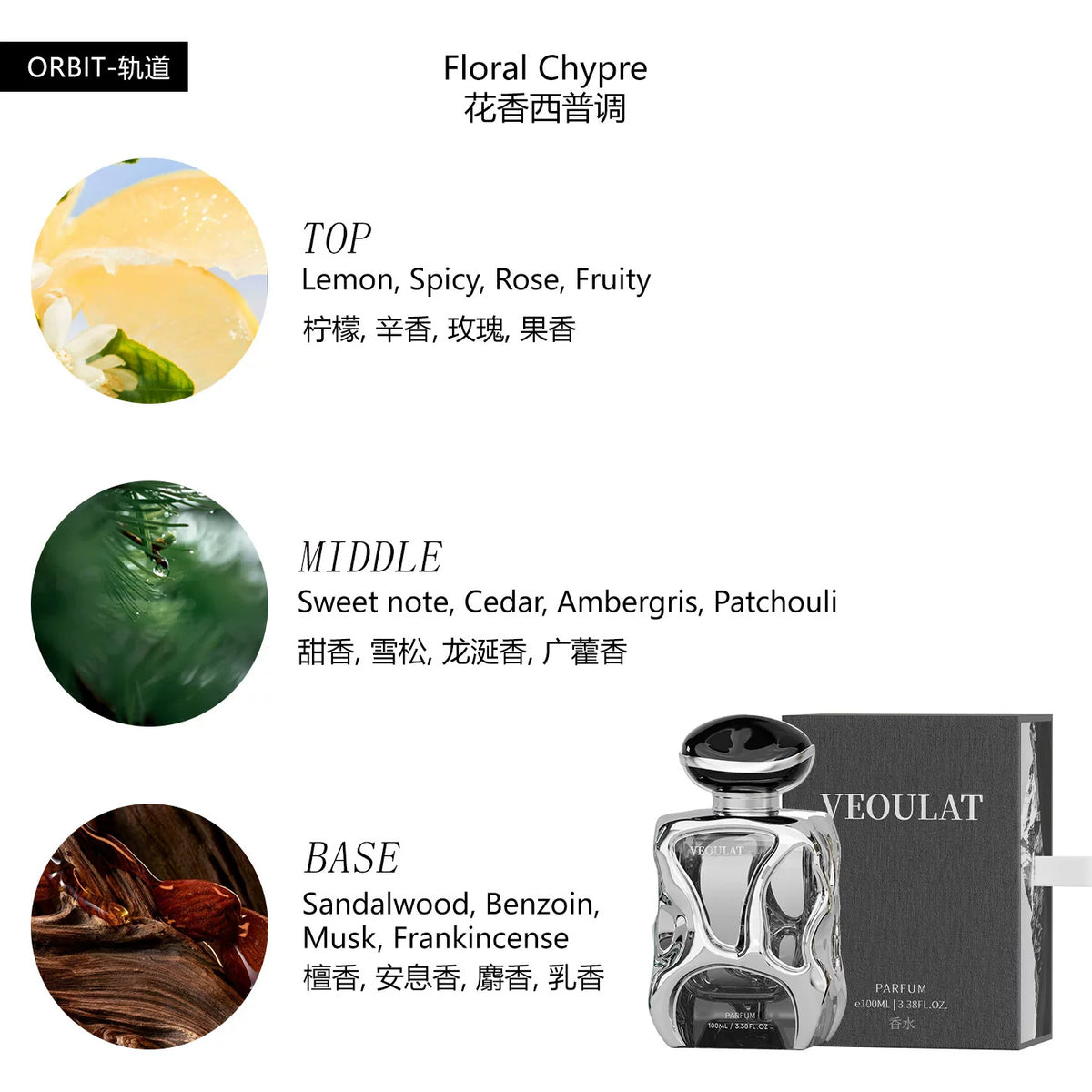 Premium Perfume