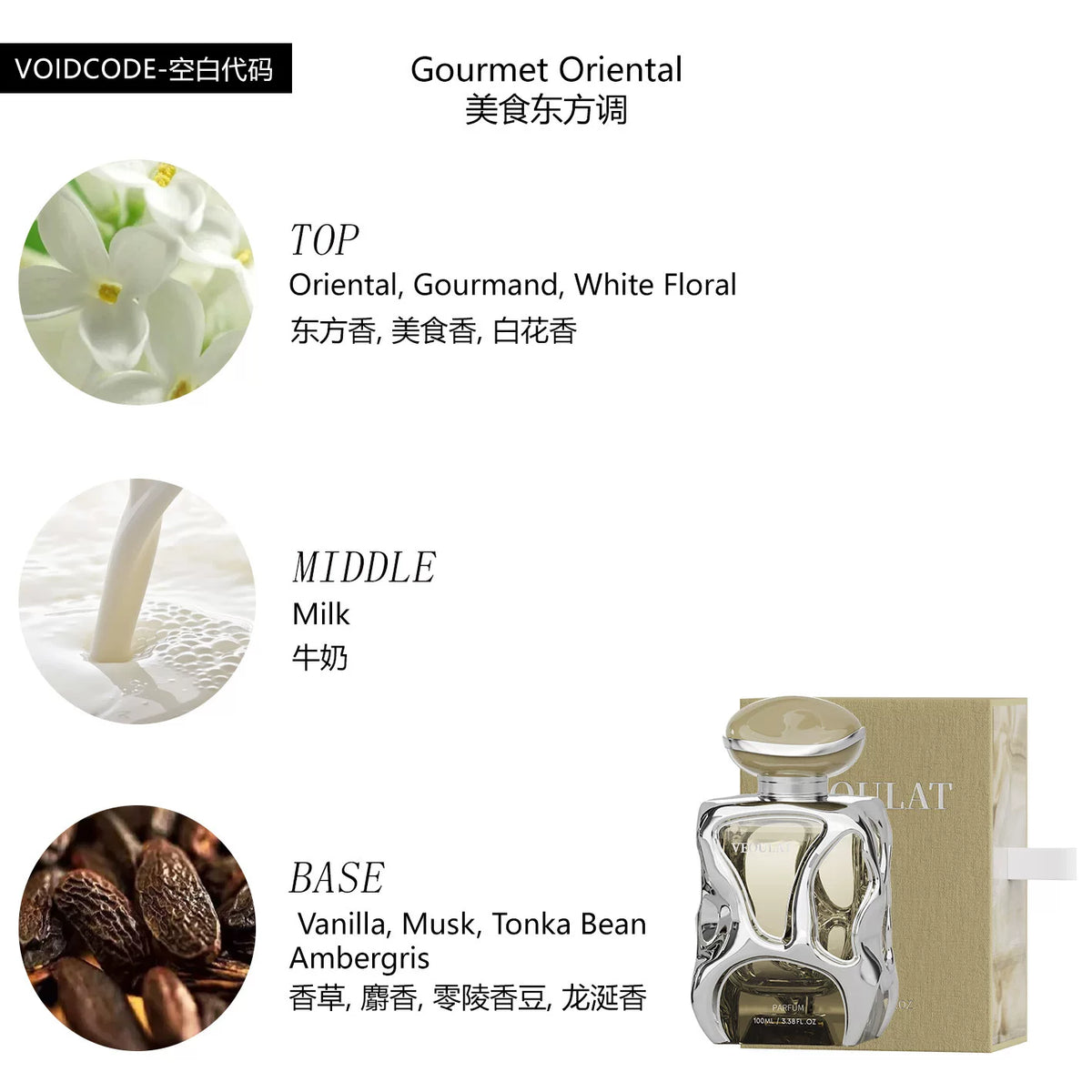 Premium Perfume