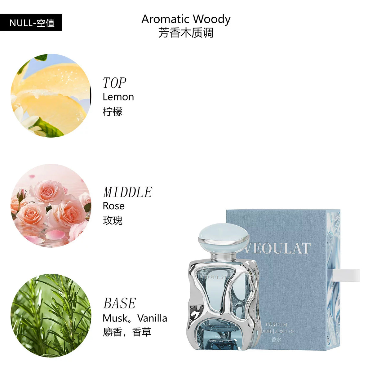 Premium Perfume